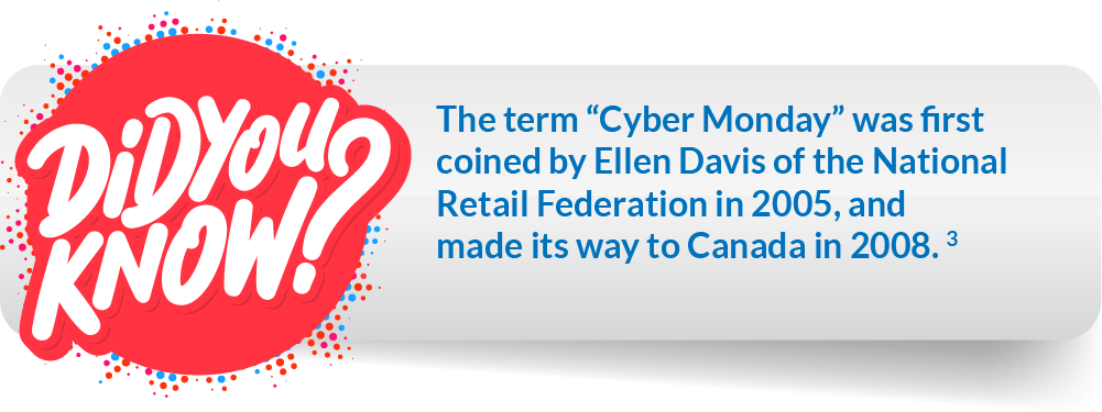 “Cyber Monday” was first coined by Ellen Davis of the National Retail Federation in 2005