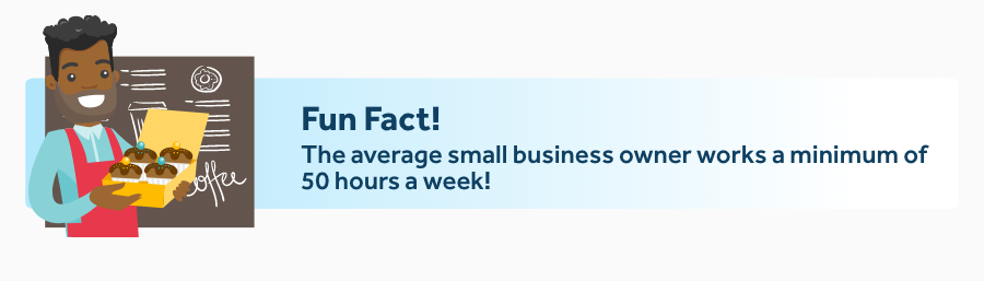 The average small business owner works a minimum of 50 hours per week