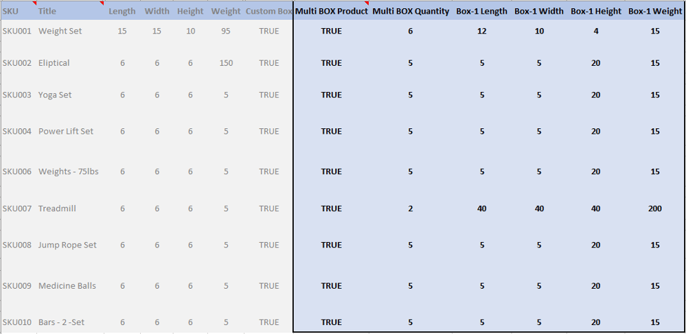 ClickShip-OneSKU-Multi-Box-Spreadsheet