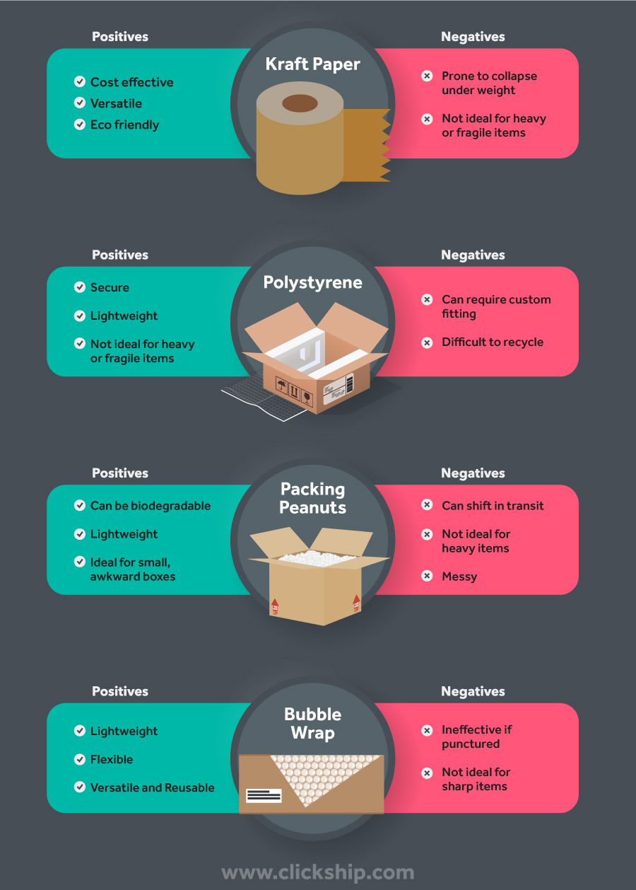 Different-Types-of-Shipping-Dunnages-ClickShip