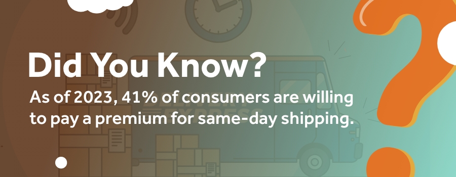 how-many-consumers-expect-same-day-shipping-2023-ClickShip