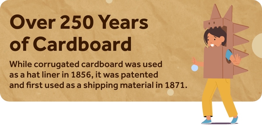 when-did-shippers-first-start-using-corrugated-cardboard-ClickShip