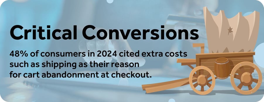 leading-reason-for-ecommerce-cart-abandonment-2024-ClickShip