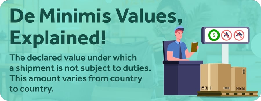 CS Guide to International eCommerce Shipping De minimis
