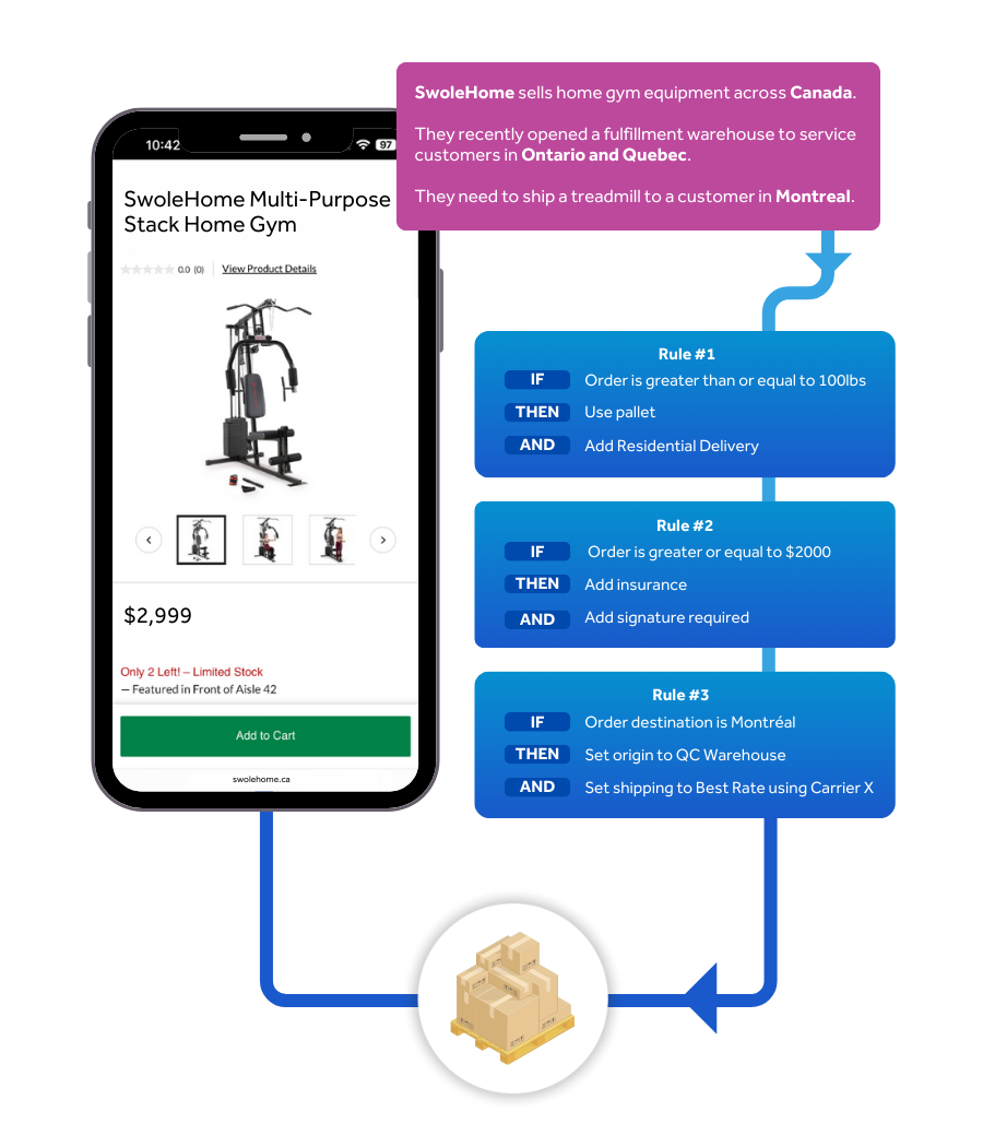 how-advanced-shipping-rules-work-ClickShip