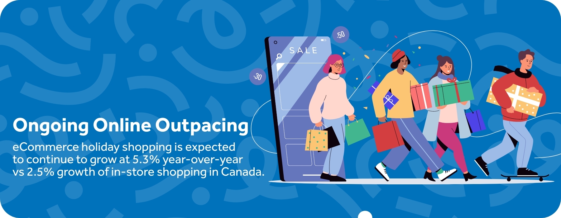 Ongoing Online Outpacing