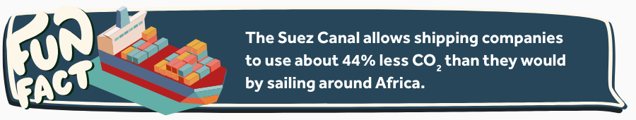 Suez-Canal-carbon-reduction-ClickShip