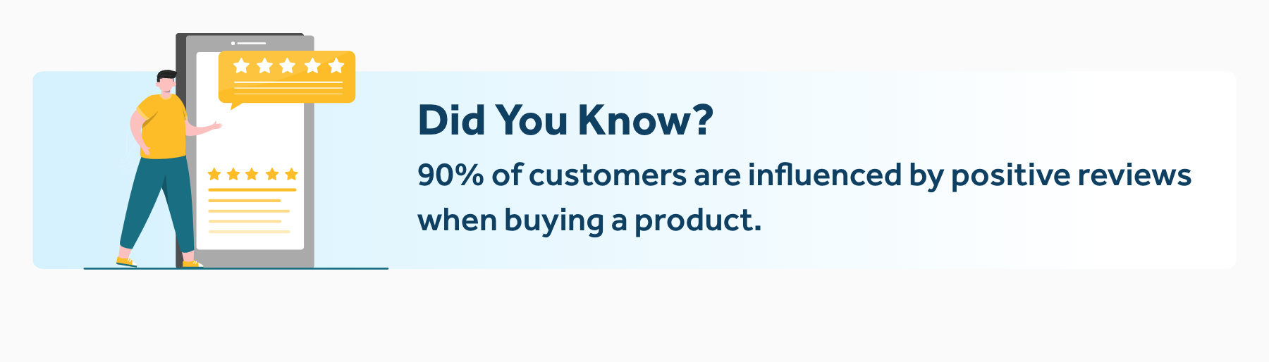 CS - {How Shipping Impacts the Customer Experience for eCommerce Businesses} Did You Know - 2