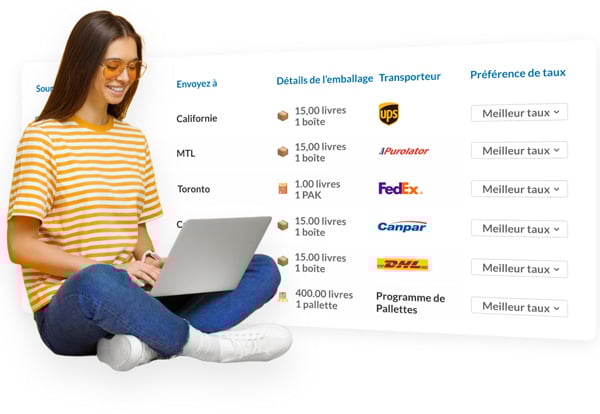 boite-a-outils-dexecution-complete