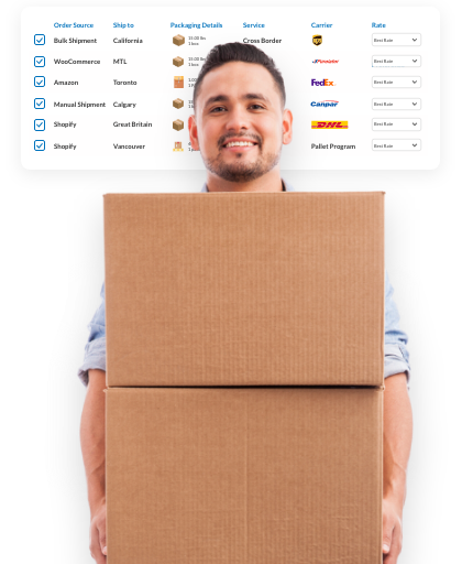 No Upfront Fees, No Monthly Fees, All the eCommerce Tools You Need