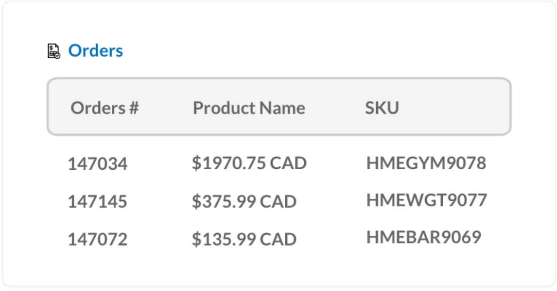 clickship-sync-orders