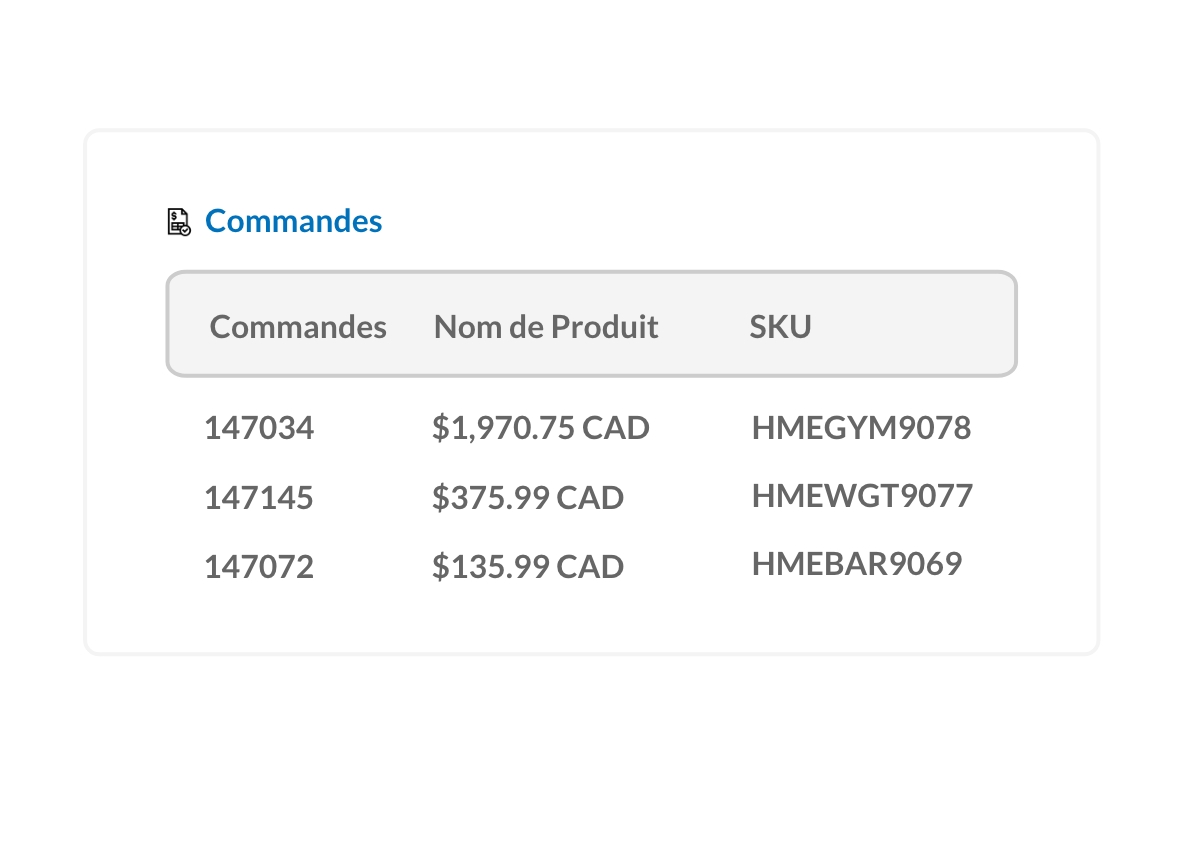 synchroniser-commandes-clickship