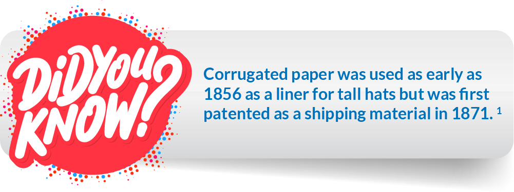 Corrugated paper was used as early as 1856 as a liner for tall hats but was first patented as a shipping material in 1871.