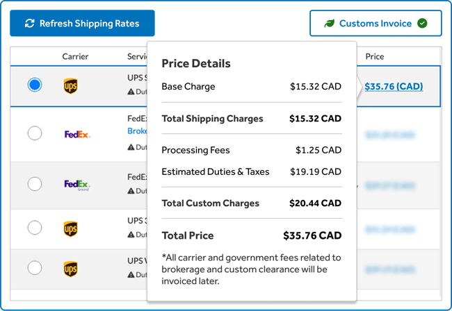 Rates Table