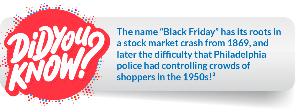 The name “Black Friday” has its roots in a stock market crash from 1869