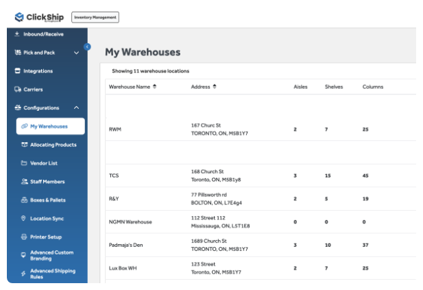 myWarehouses