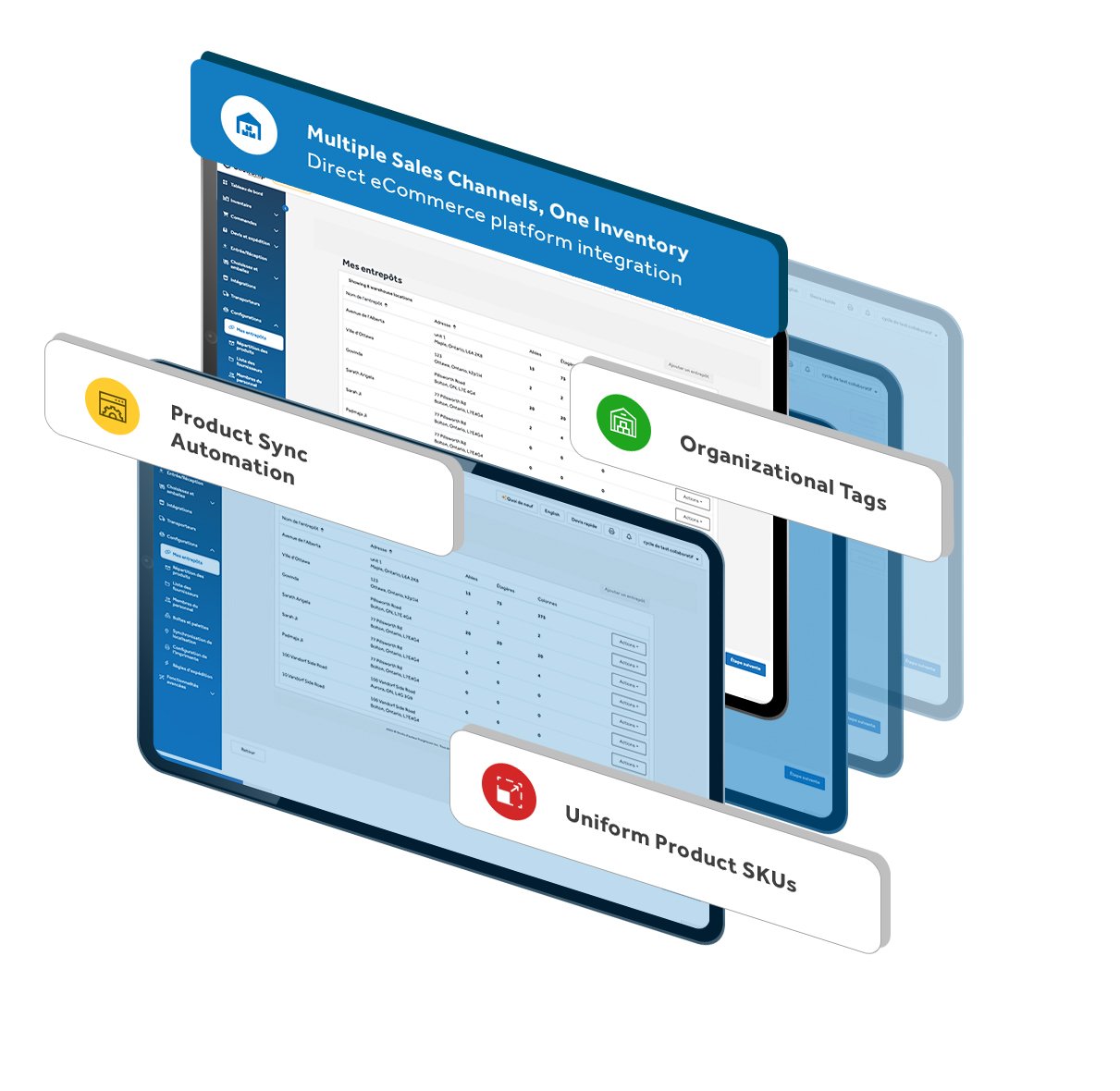 multi-channel-inventory-sync